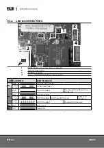 Предварительный просмотр 46 страницы Piusi PW Wi-Fi Installation And Use Manual