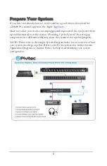 Preview for 8 page of Pivitec E16i Quick Start Manual