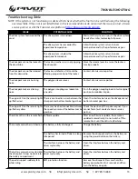 Preview for 16 page of PIVOT cycles E-VAULT Original Operational Instructions