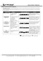 Предварительный просмотр 93 страницы PIVOT cycles Shuttle Race XT Owner'S Manual