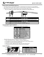 Preview for 4 page of PIVOT cycles SHUTTLE Original Operational Instructions