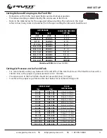 Preview for 6 page of PIVOT cycles SHUTTLE Original Operational Instructions