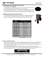 Preview for 7 page of PIVOT cycles SHUTTLE Original Operational Instructions