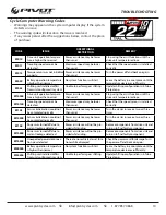 Preview for 12 page of PIVOT cycles SHUTTLE Original Operational Instructions