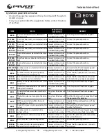 Preview for 13 page of PIVOT cycles SHUTTLE Original Operational Instructions