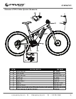 Preview for 14 page of PIVOT cycles SHUTTLE Original Operational Instructions