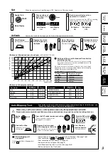 Preview for 9 page of Pivot 3 drive BLP User Manual