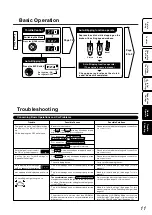 Preview for 11 page of Pivot 3 drive BLP User Manual