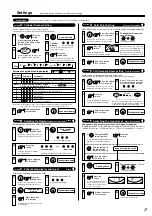 Preview for 3 page of Pivot CHRONOSTEP User Manual