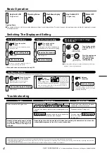 Preview for 4 page of Pivot CYBER GAUGE COW User Manual