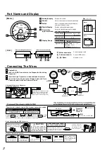 Preview for 2 page of Pivot Dual Gauge PRO User Manual