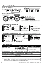 Preview for 4 page of Pivot Dual Gauge PRO User Manual