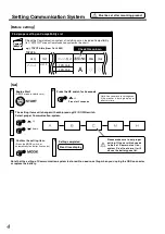 Preview for 4 page of Pivot OB MONITOR User Manual