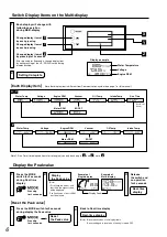 Preview for 6 page of Pivot OB MONITOR User Manual