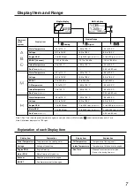 Preview for 7 page of Pivot OB MONITOR User Manual