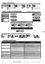 Preview for 4 page of Pivot PROGAUGE-PT6 User Manual