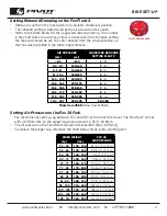 Preview for 7 page of Pivot SHUTTLE LT Operational Instructions