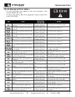 Preview for 14 page of Pivot SHUTTLE LT Operational Instructions