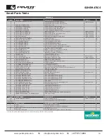 Preview for 17 page of Pivot SHUTTLE LT Operational Instructions