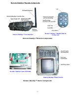 Preview for 3 page of Pix Controller Remote VideoEye Instruction Manual