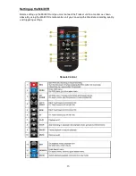 Preview for 13 page of Pix Controller UndercoverEye Instruction Manual