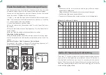 Preview for 9 page of Pixapro Core2400 Pro Instruction Manual