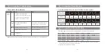 Preview for 13 page of Pixapro ST-III Plus-N Instruction Manual