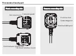 Preview for 3 page of Pixel FC-311 Instruction Manual