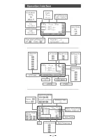 Preview for 4 page of Pixel Mago Instruction Manual