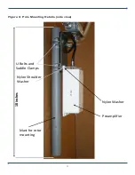 Preview for 11 page of Pixel RF PRO-1B Installation Instructions Manual