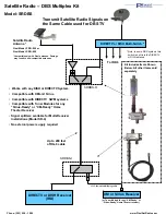 Pixel SRDBS Manual preview