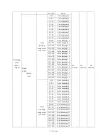 Preview for 7 page of Pixel VIS131.1 Operation Manual