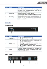 Предварительный просмотр 8 страницы Pixelfly NEX-D200 User Manual