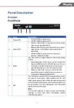 Предварительный просмотр 8 страницы Pixelfly NEX-D500 User Manual