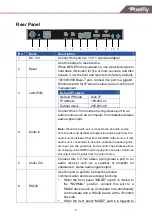 Предварительный просмотр 9 страницы Pixelfly NEX-D500 User Manual