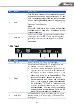 Предварительный просмотр 11 страницы Pixelfly NEX-D500 User Manual