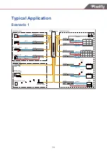 Предварительный просмотр 17 страницы Pixelfly NEX-D500 User Manual