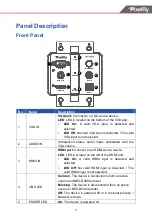 Предварительный просмотр 6 страницы Pixelfly NEX-E500W User Manual