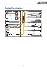 Предварительный просмотр 11 страницы Pixelfly NEX-E500W User Manual