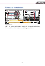 Предварительный просмотр 12 страницы Pixelfly NEX-E500W User Manual