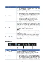 Предварительный просмотр 11 страницы Pixelfly PF-IPDJ100F User Manual