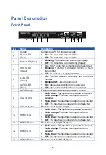 Предварительный просмотр 5 страницы Pixelfly PF-MS31T1-TX User Manual