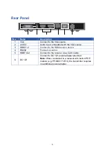 Предварительный просмотр 6 страницы Pixelfly PF-MS31T1-TX User Manual