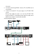 Предварительный просмотр 10 страницы Pixelfly PF-MS31T1-TX User Manual