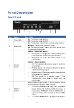 Предварительный просмотр 7 страницы Pixelfly PF-WMS42SW User Manual