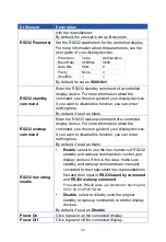 Предварительный просмотр 34 страницы Pixelfly PF-WMS42SW User Manual