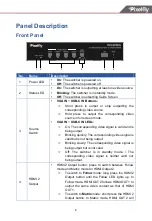 Preview for 7 page of Pixelfly TRIO-WPS42U User Manual