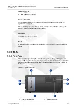 Preview for 25 page of PIXELHUE Flex-View F4 User Manual