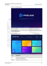 Preview for 55 page of PIXELHUE Flex-View F4 User Manual