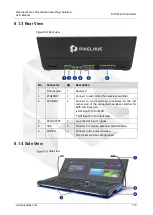 Preview for 120 page of PIXELHUE Flex-View F4 User Manual